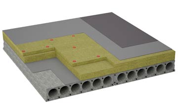 considerations of Burton Agnes flat roofing insulation
